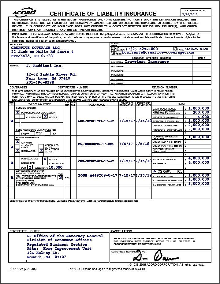 Raffiani's Lawn Sprinkler Service Business Permit